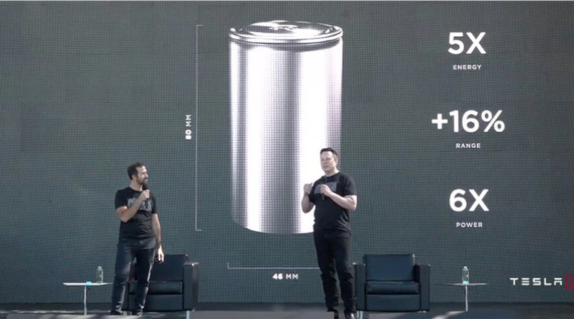 Tesla custo baterias