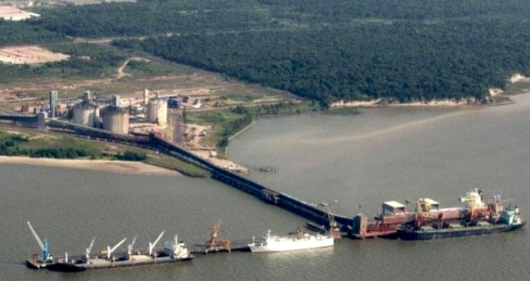 Commodities ponto cego