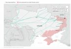 tubulações de gás Ucrânia