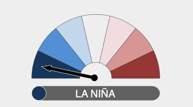 La Niña 2022