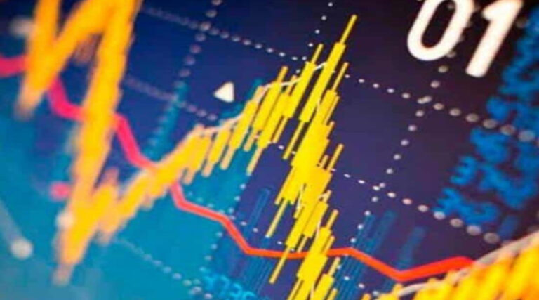 FMI custos crise climática