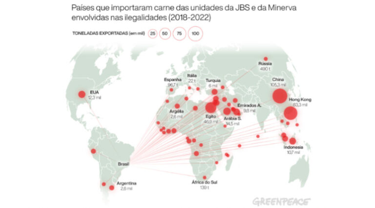 JBS carne de desmatamento