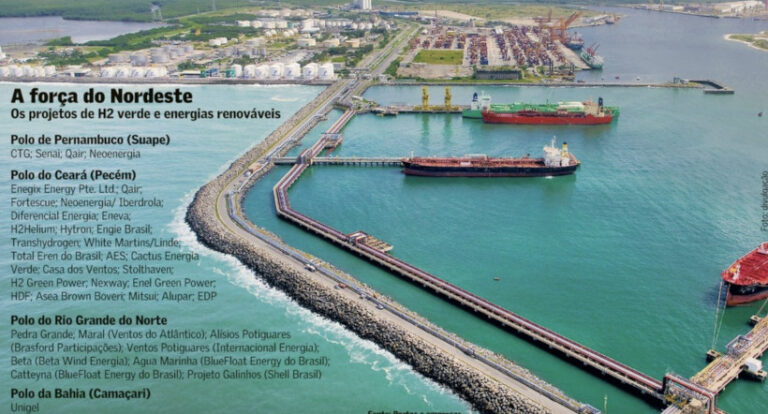 hidrogênio verde Nordeste