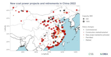 China novas plantas carvão