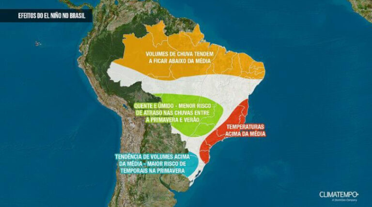 El Niño Brasil