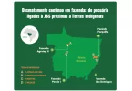 JBS desmatamento Amazônia Cerrado