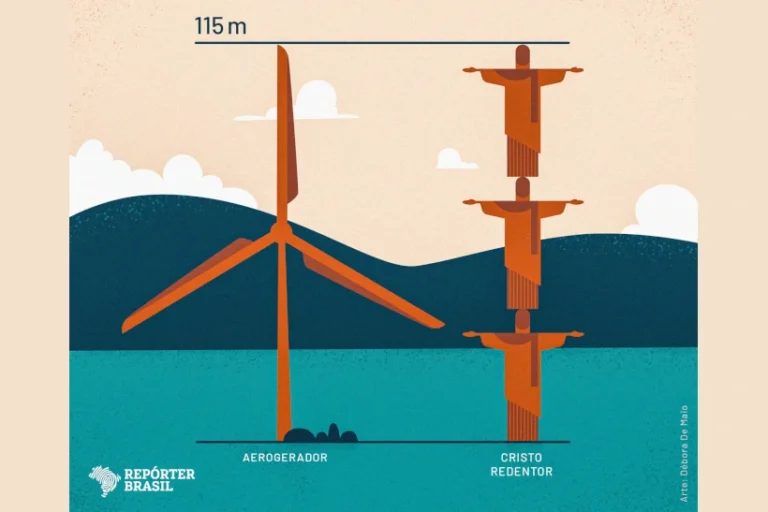 Quinto Energy consulta comunidades