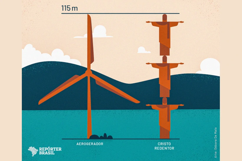Quinto Energy consulta comunidades