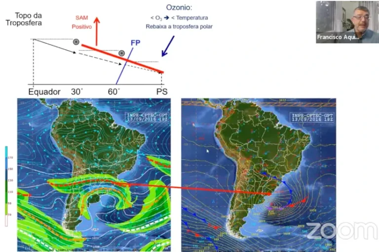 enchentes RS ciência climática