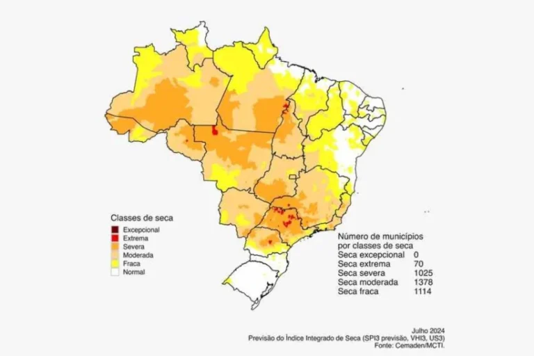 Brasil julho 2024 seca