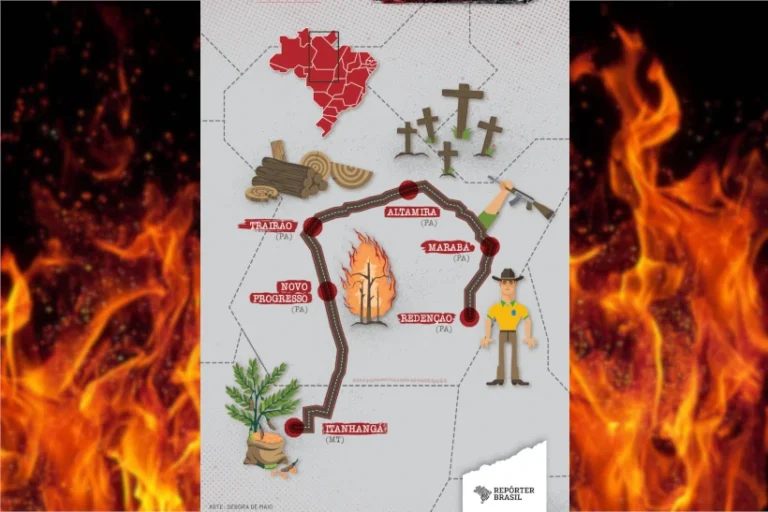 mapa do ogronegócio