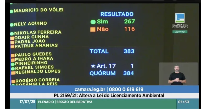 votado pl da devastação