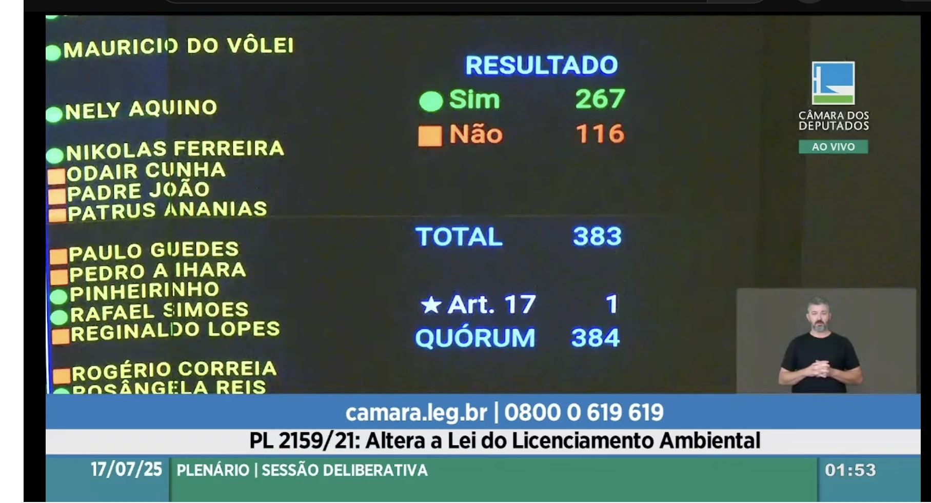 votado pl da devastação