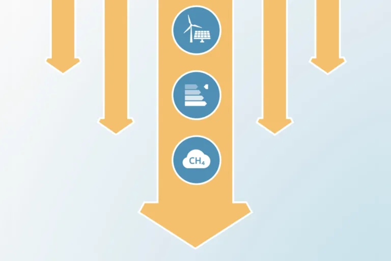 renováveis eficiência energética metano aquecimento
